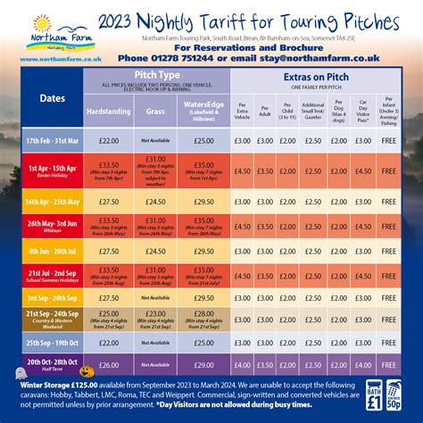 Toggle navigation. . Northam farm seasonal pitch prices